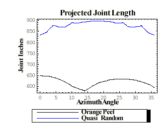 jointlength.gif - 5885 Bytes